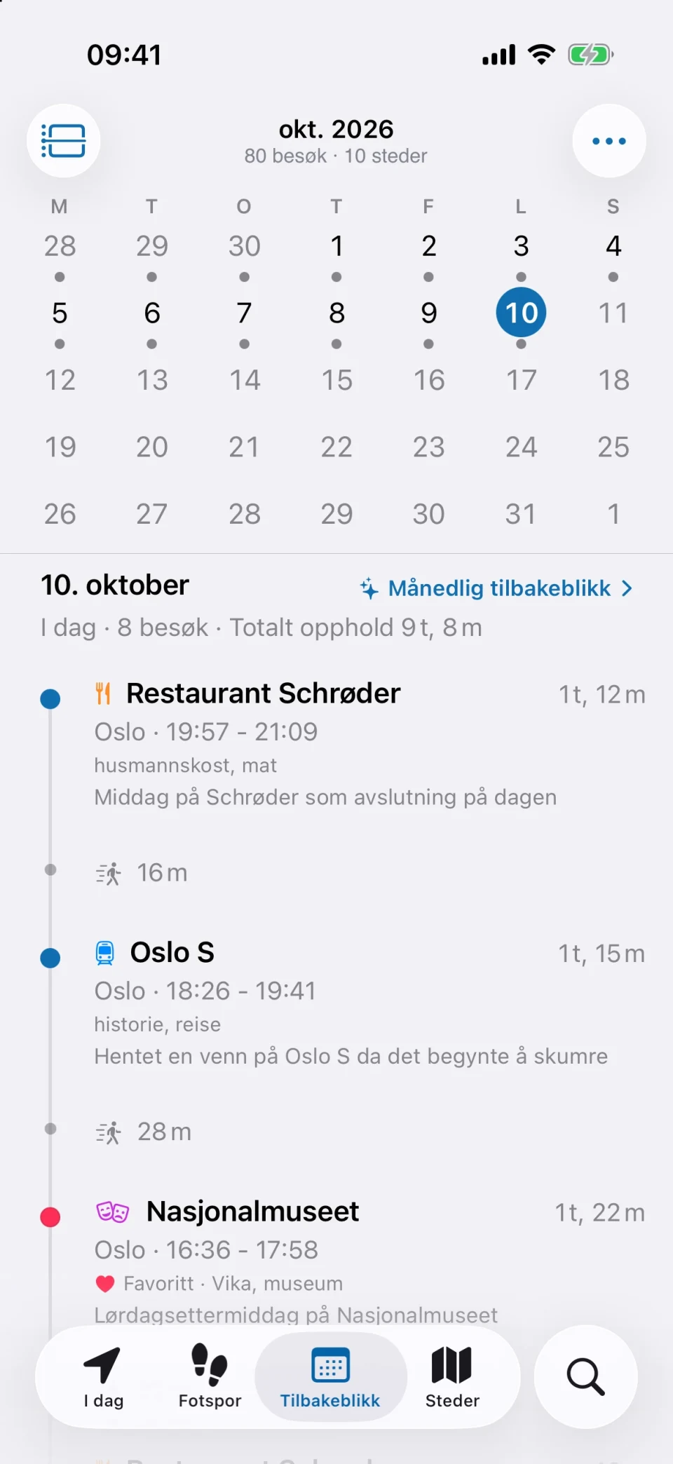 Oversikt-fanen i MeTrail med en måneds registrerte dager
