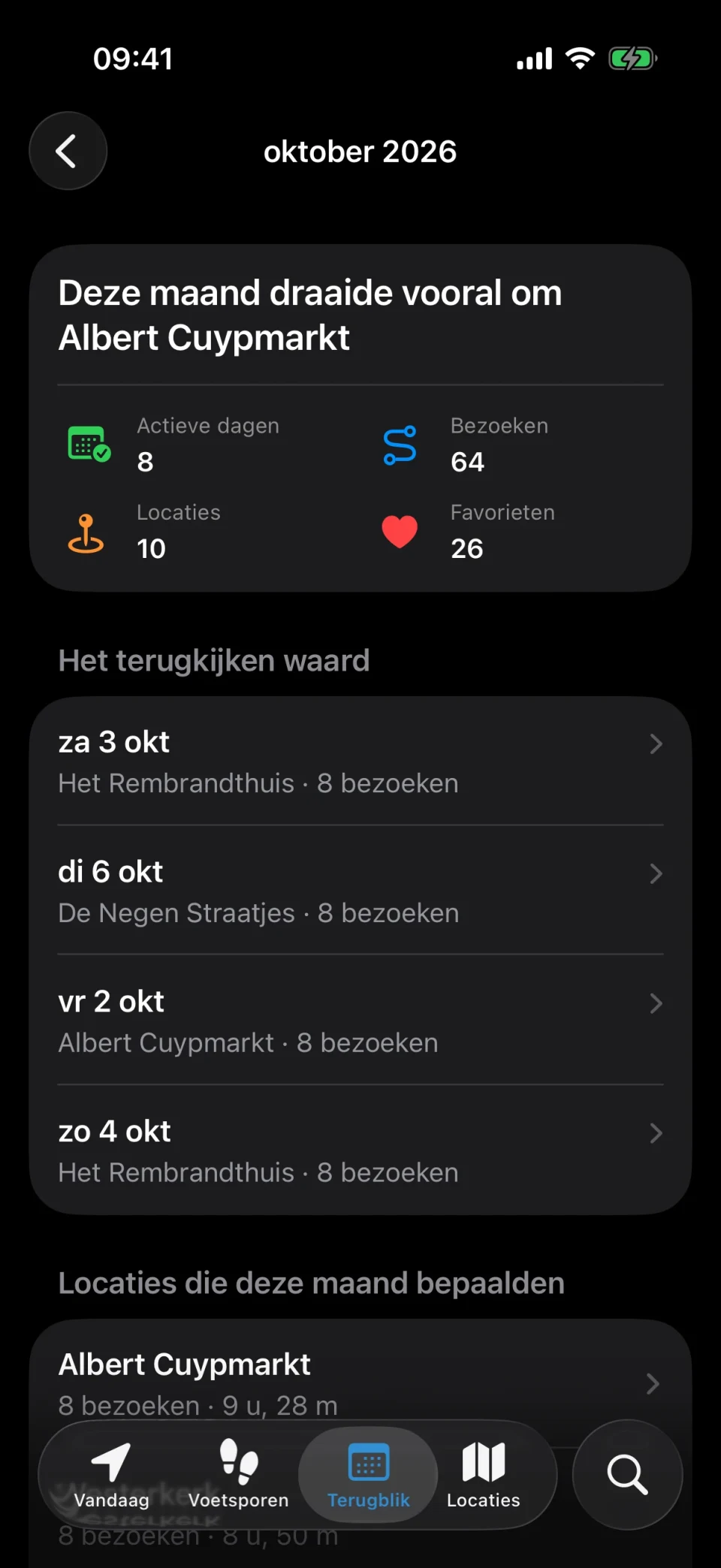 Maandterugblik in MeTrail met actieve dagen, aantal bezoeken en vergelijking met vorige maand