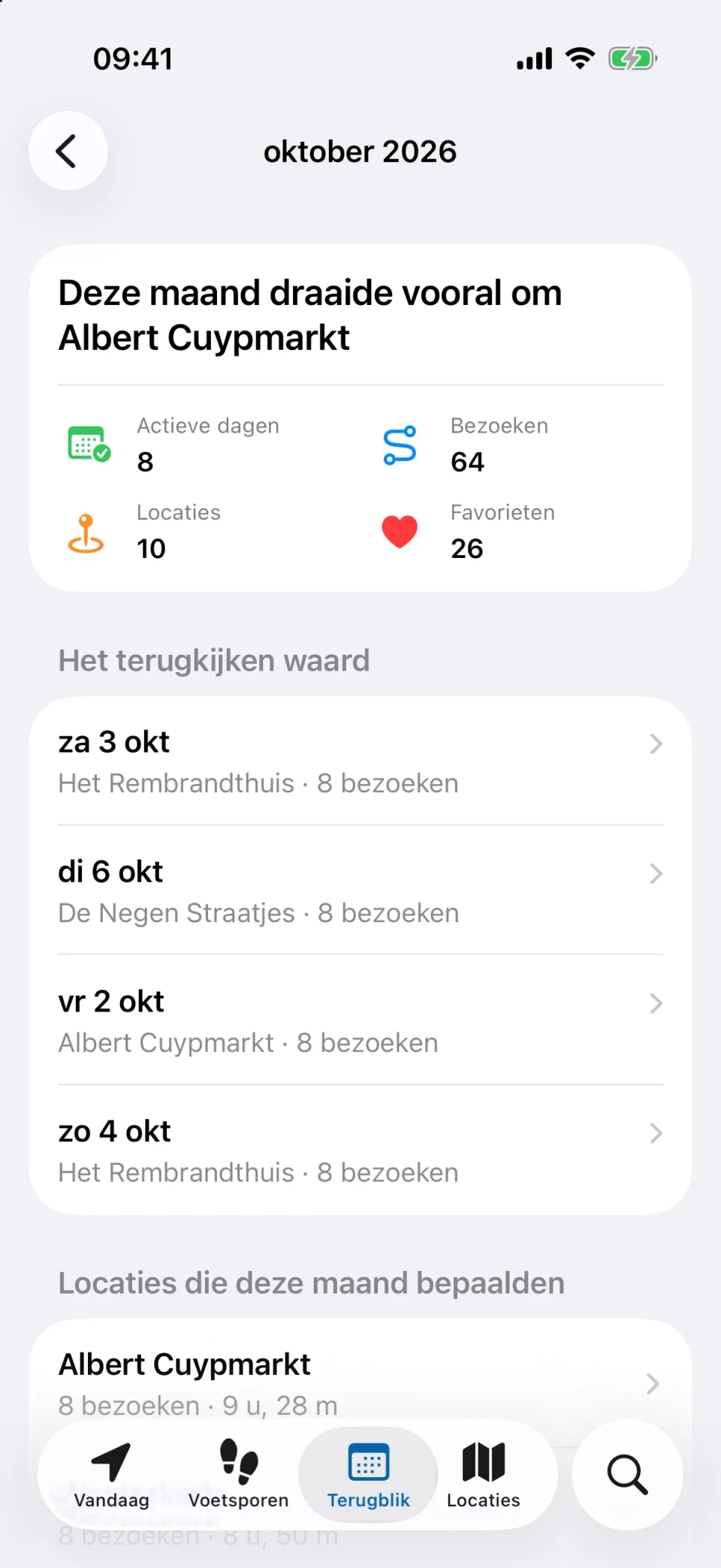 Maandterugblik in MeTrail met actieve dagen, aantal bezoeken en vergelijking met vorige maand