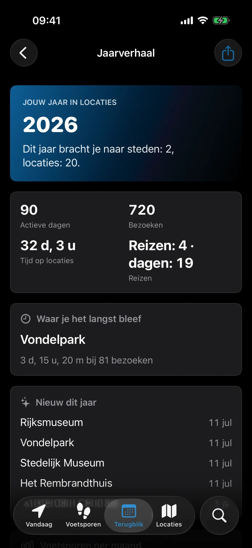 Jaarverhaal in MeTrail met bezoekcijfers van het jaar, nieuwe plekken en voetsporen per maand