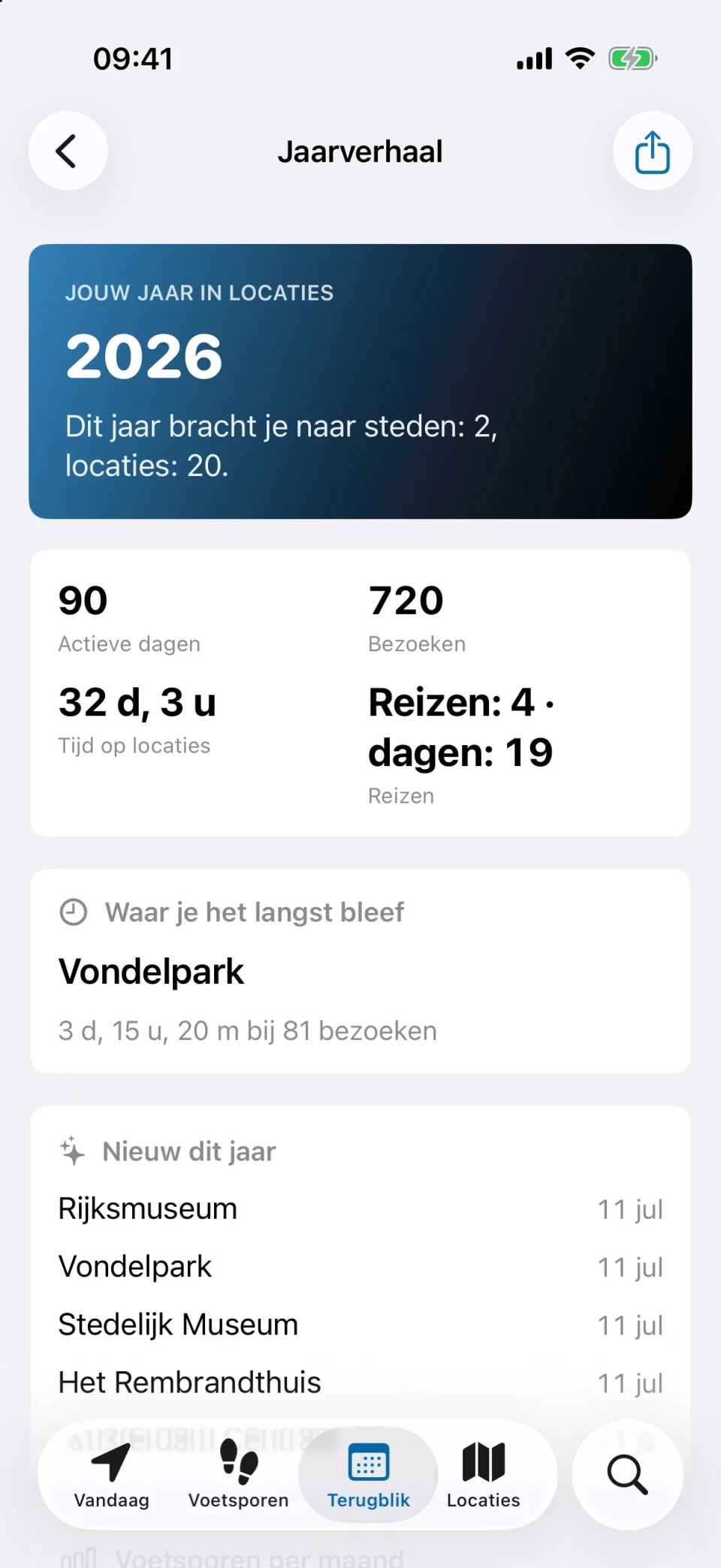 Jaarverhaal in MeTrail met bezoekcijfers van het jaar, nieuwe plekken en voetsporen per maand