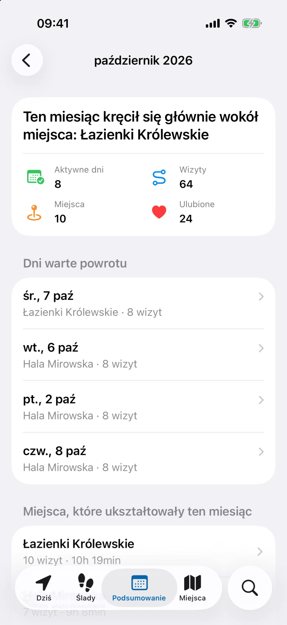 Podsumowanie miesiąca w MeTrail z aktywnymi dniami, liczbą wizyt i porównaniem z poprzednim miesiącem