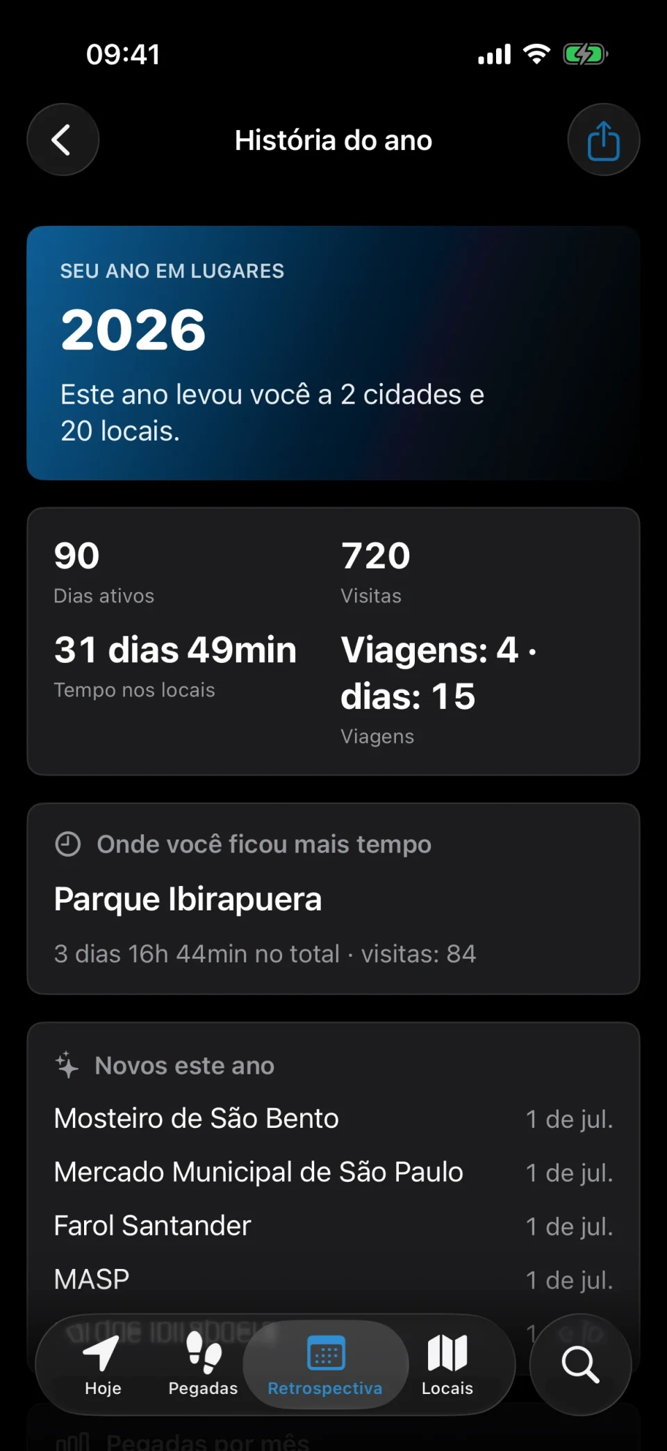 História do ano do MeTrail com estatísticas anuais de visitas, locais novos e pegadas por mês