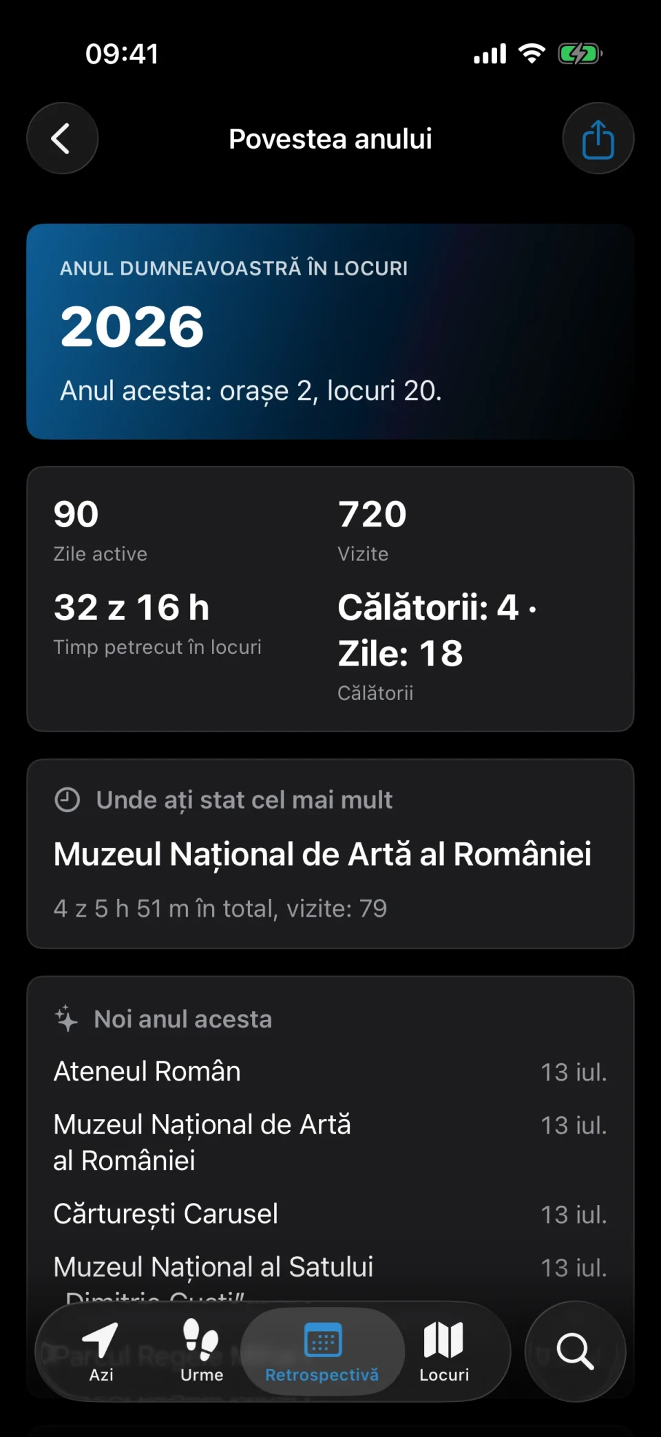 Povestea anului în MeTrail cu statisticile vizitelor pe an, locuri noi și urme pe luni