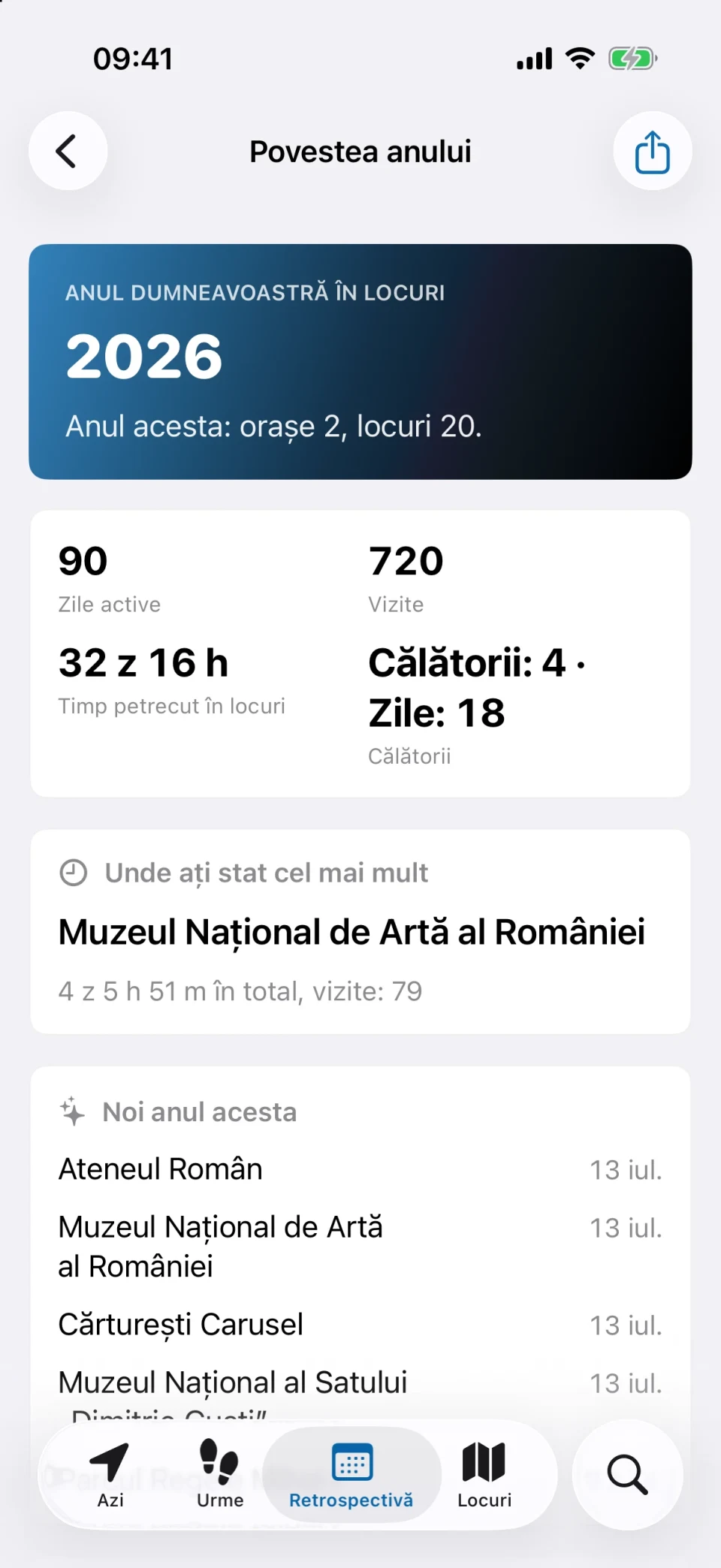 Povestea anului în MeTrail cu statisticile vizitelor pe an, locuri noi și urme pe luni