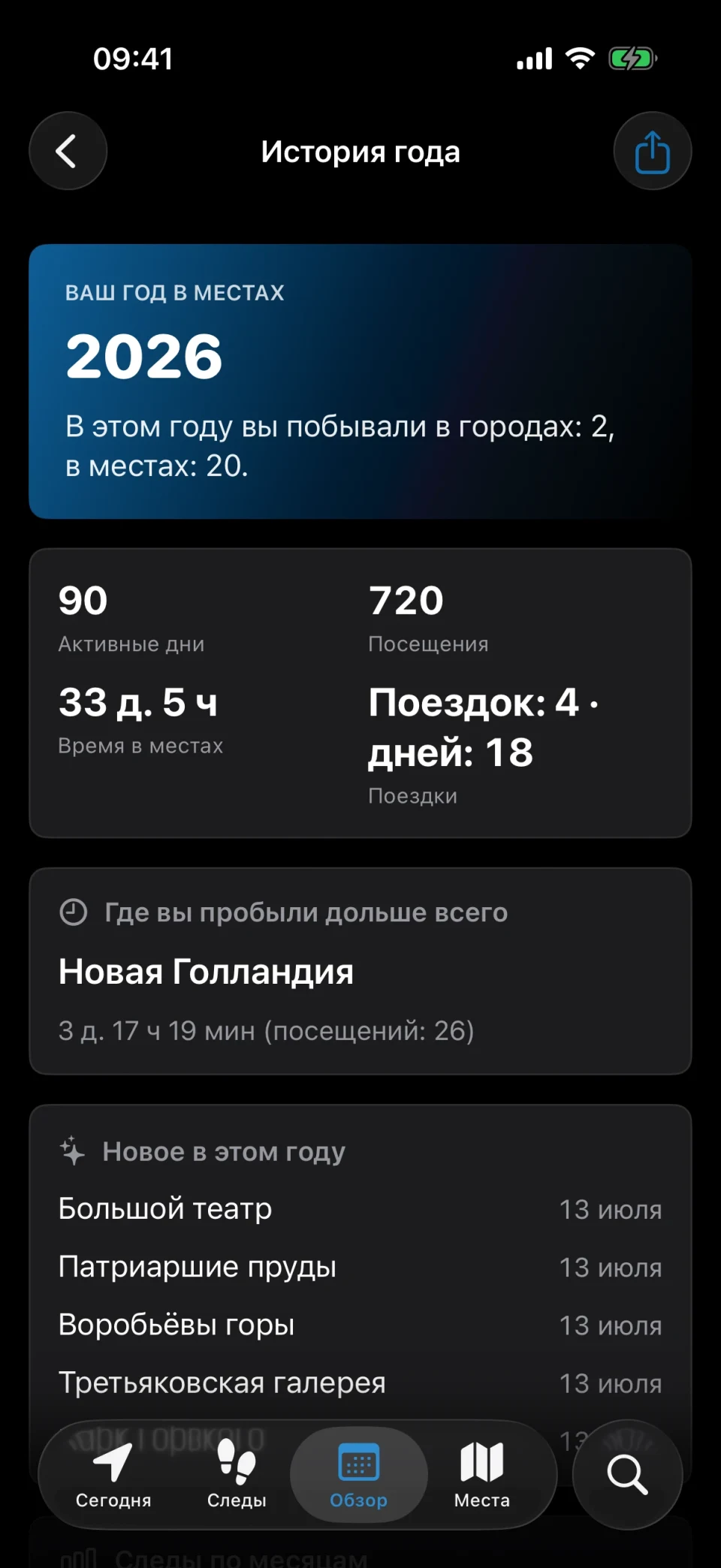 История года в MeTrail со статистикой посещений за год, новыми местами и следами по месяцам