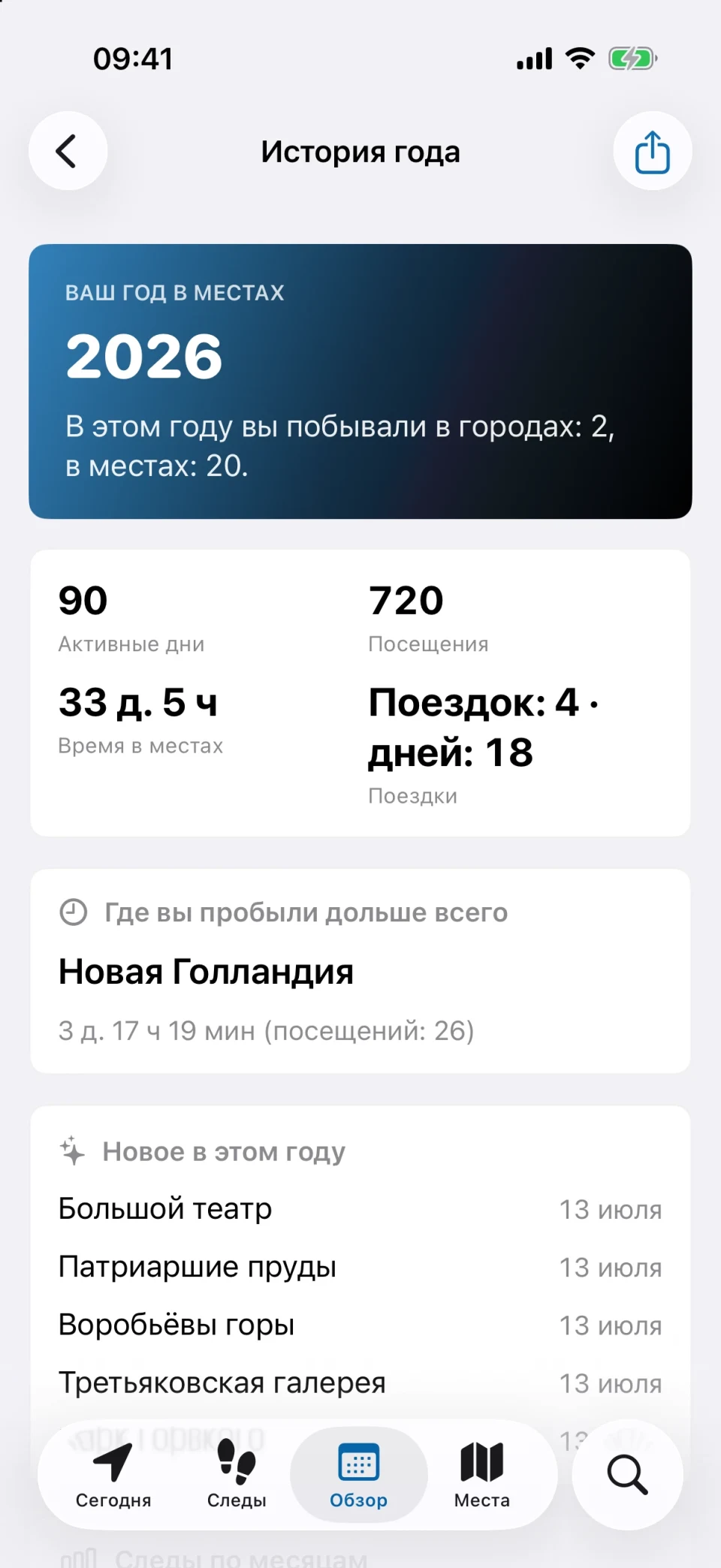 История года в MeTrail со статистикой посещений за год, новыми местами и следами по месяцам