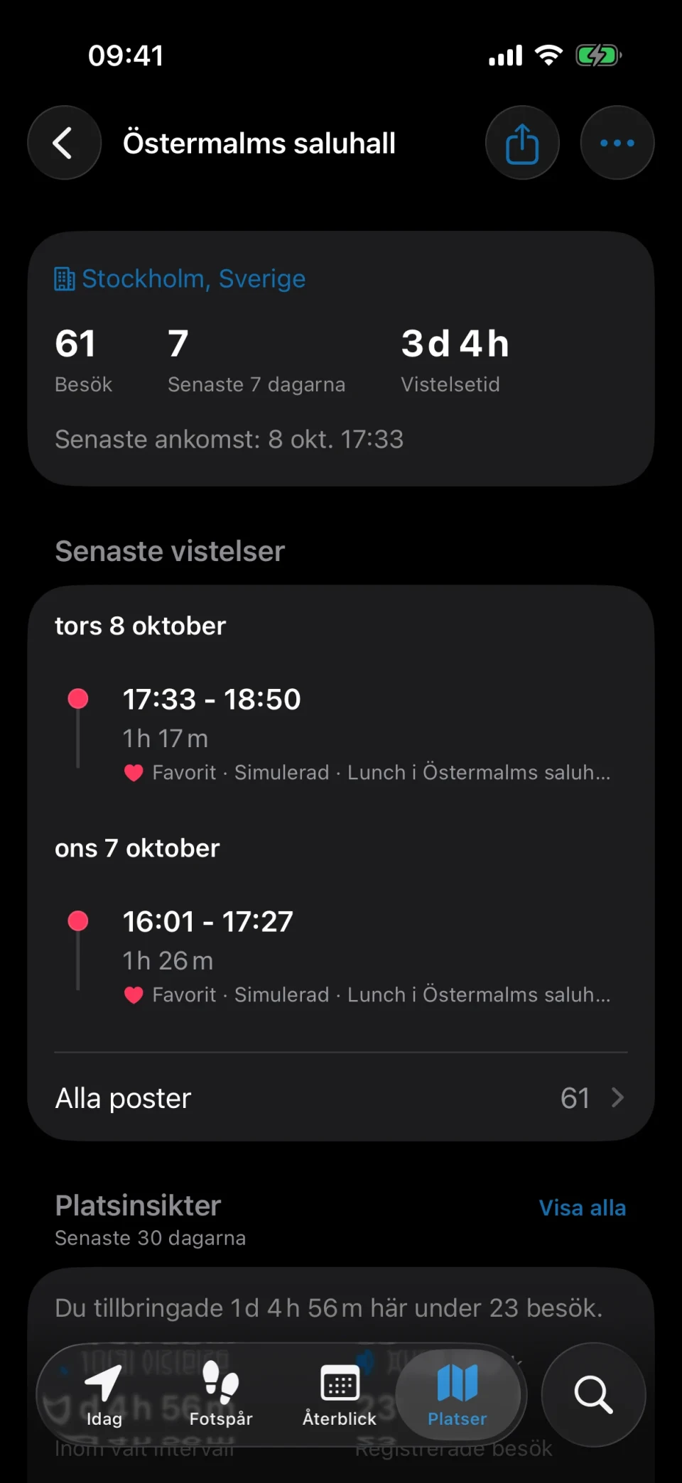 Platsdetaljer i MeTrail med antal besök, vistelsetid och historik