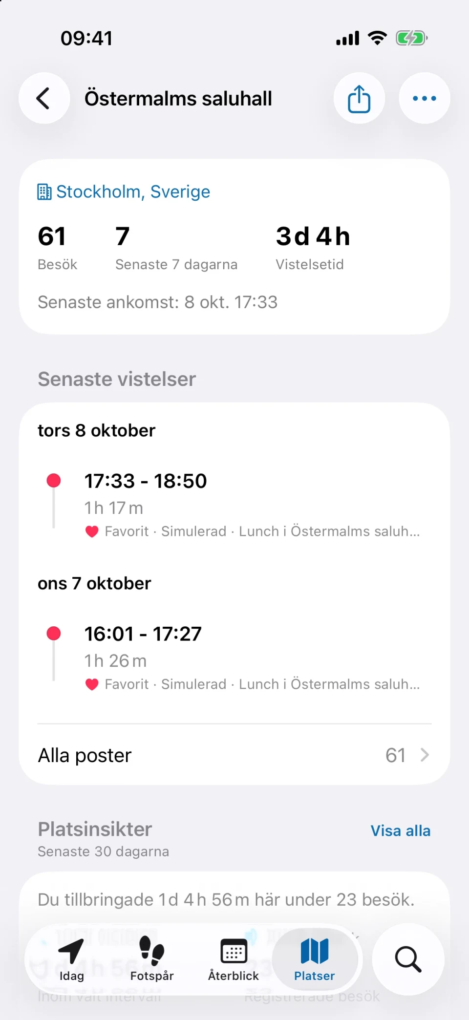 Platsdetaljer i MeTrail med antal besök, vistelsetid och historik
