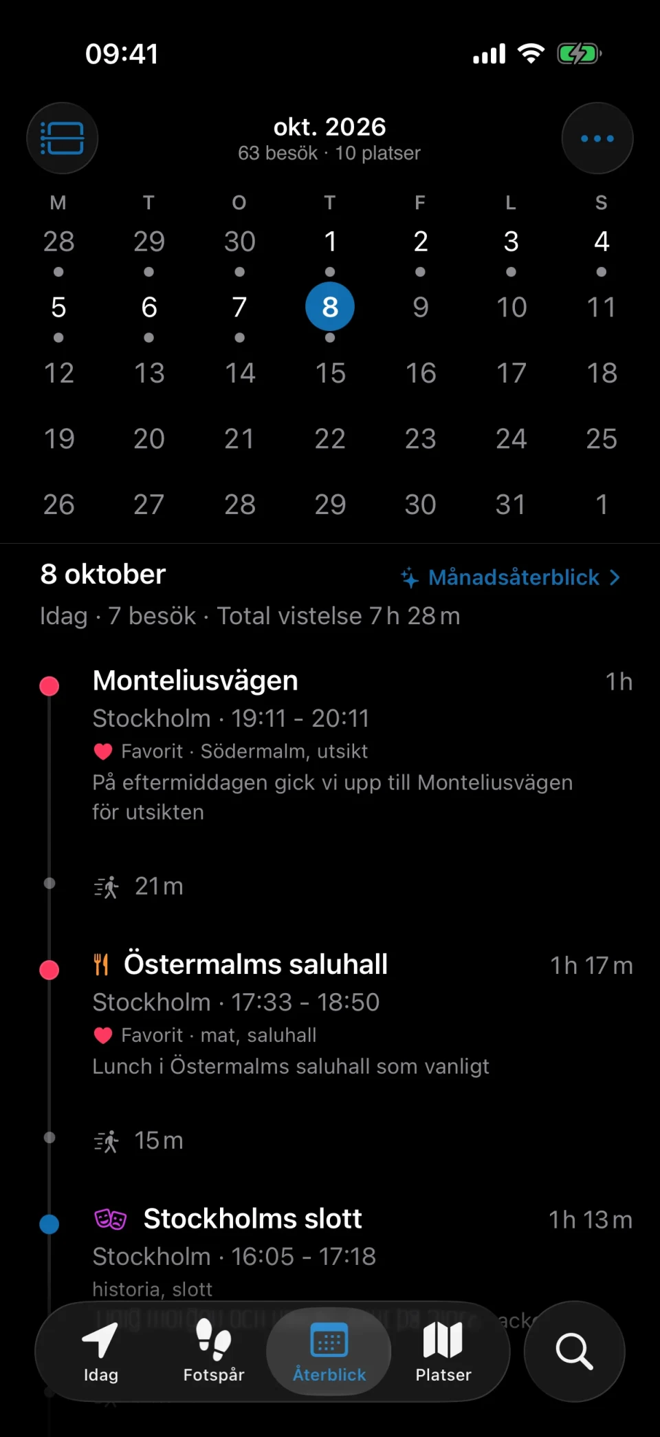 Översikt-fliken i MeTrail med en månads registrerade dagar