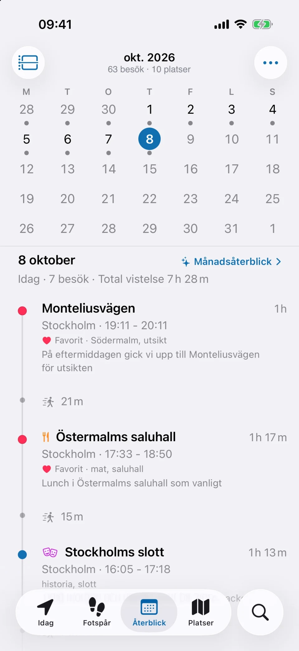 Översikt-fliken i MeTrail med en månads registrerade dagar