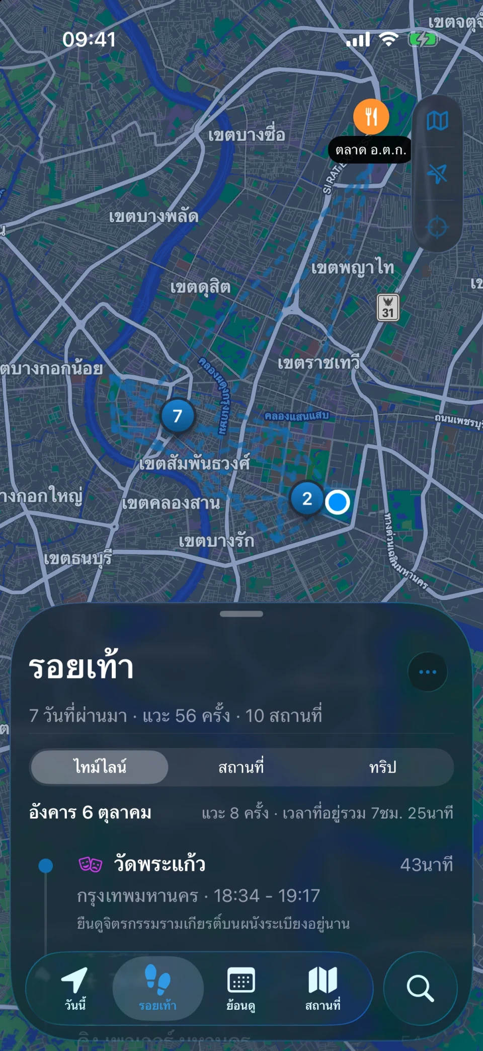 หน้ารอยเท้าของ MeTrail แสดงสรุปสถานที่ที่เคยไปและรายการการแวะรายวัน