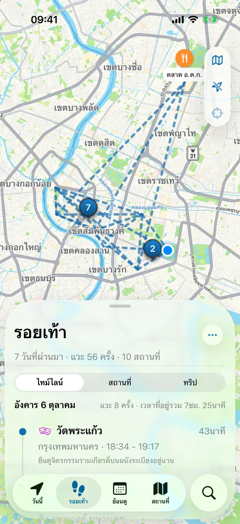 หน้ารอยเท้าของ MeTrail แสดงสรุปสถานที่ที่เคยไปและรายการการแวะรายวัน
