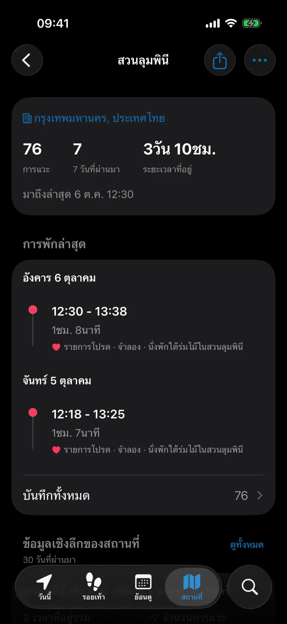 หน้ารายละเอียดสถานที่ของ MeTrail แสดงจำนวนการแวะ ระยะเวลาที่อยู่ และประวัติ