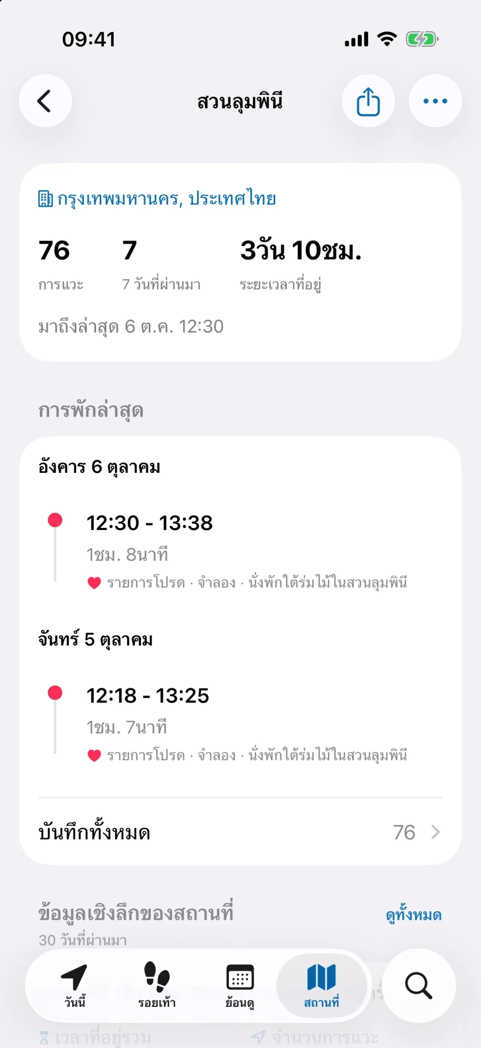 หน้ารายละเอียดสถานที่ของ MeTrail แสดงจำนวนการแวะ ระยะเวลาที่อยู่ และประวัติ