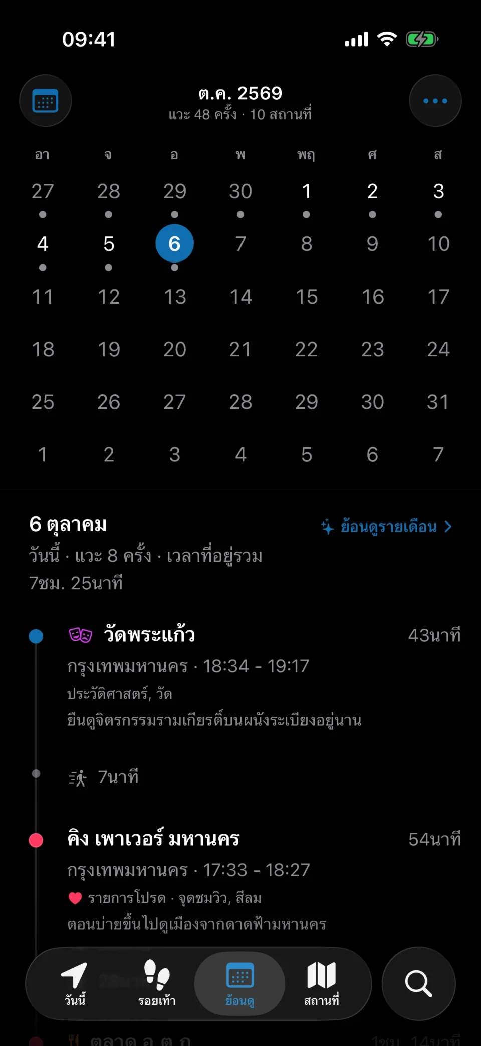 แท็บย้อนดูของ MeTrail แสดงวันที่มีบันทึกตลอดทั้งเดือน