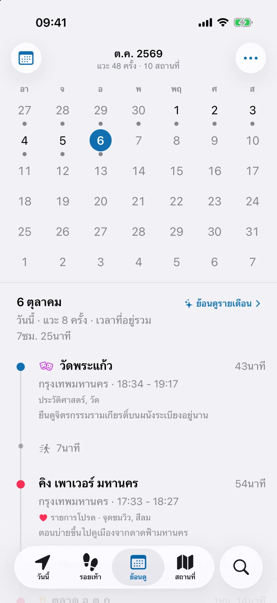 แท็บย้อนดูของ MeTrail แสดงวันที่มีบันทึกตลอดทั้งเดือน