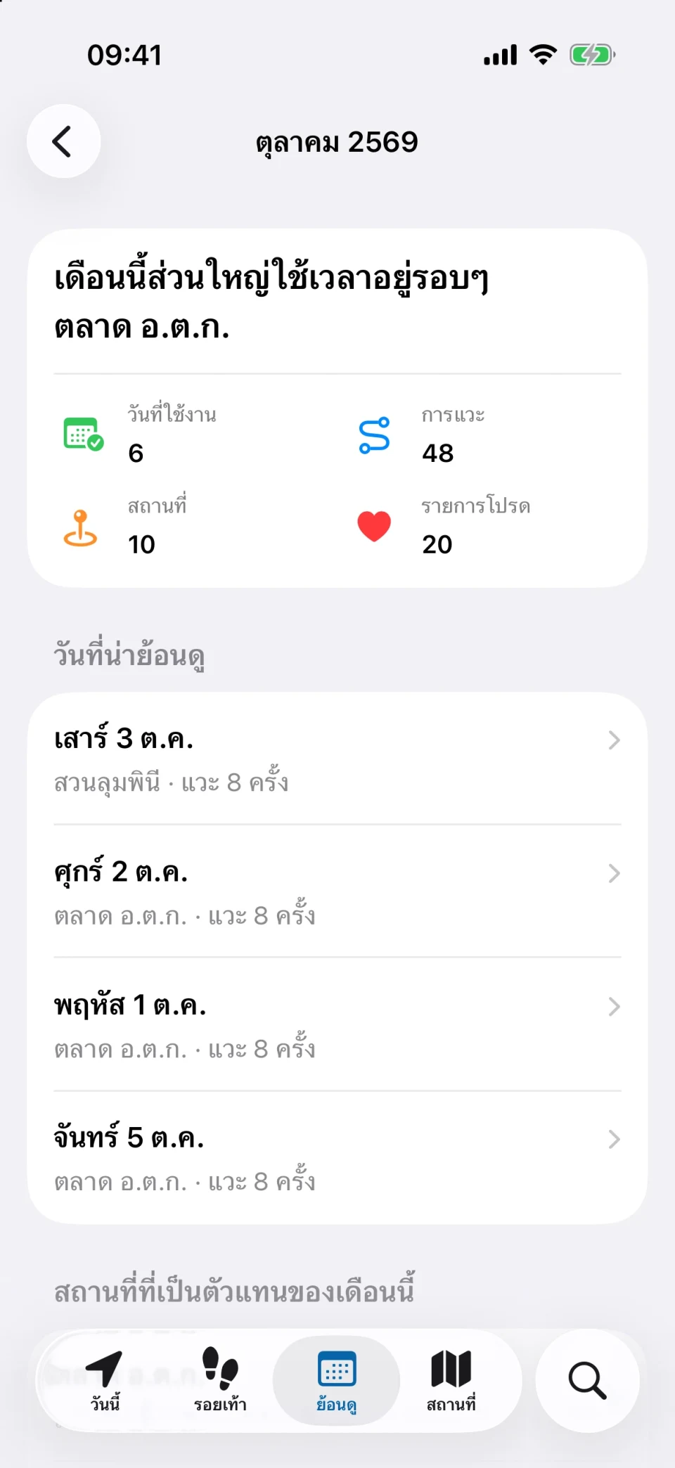 การย้อนดูรายเดือนของ MeTrail แสดงจำนวนวันที่ออกไปข้างนอก จำนวนการแวะ และการเทียบกับเดือนที่แล้ว