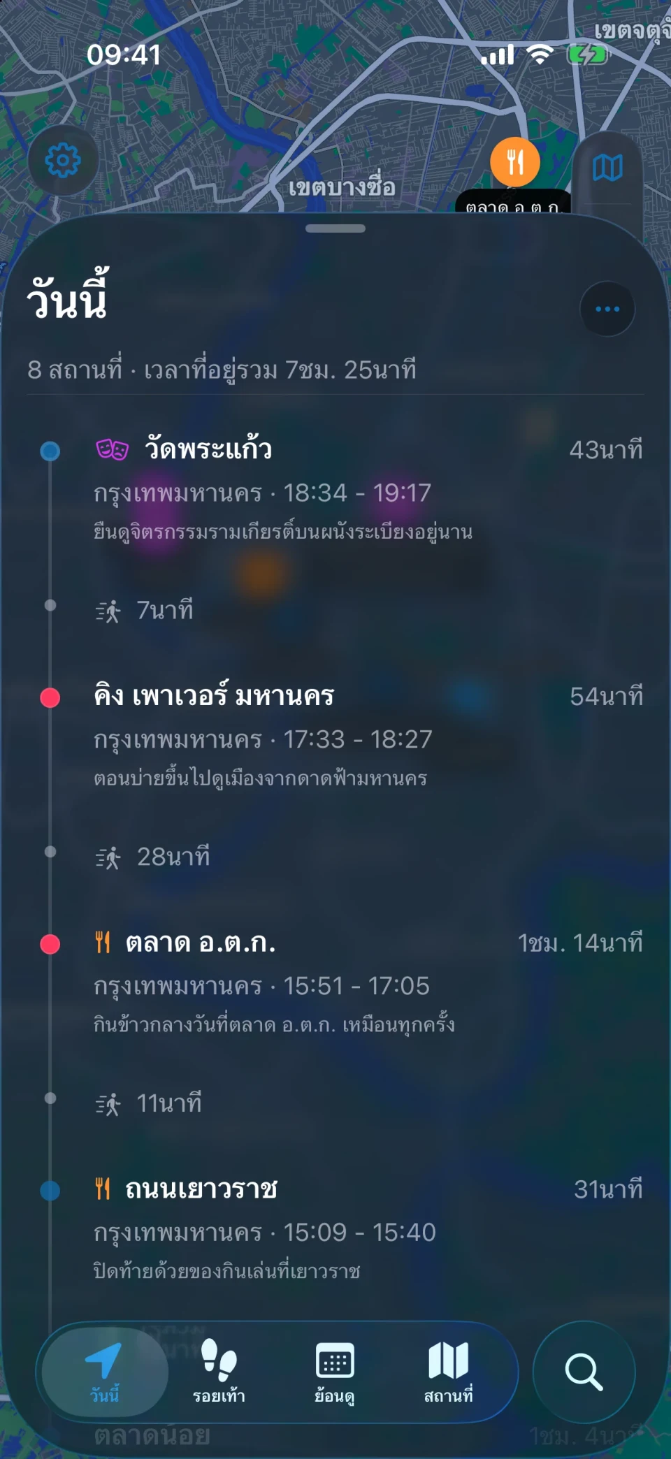 หน้าวันนี้ของ MeTrail แสดงเส้นทางของวันและรายการสถานที่ตามลำดับ
