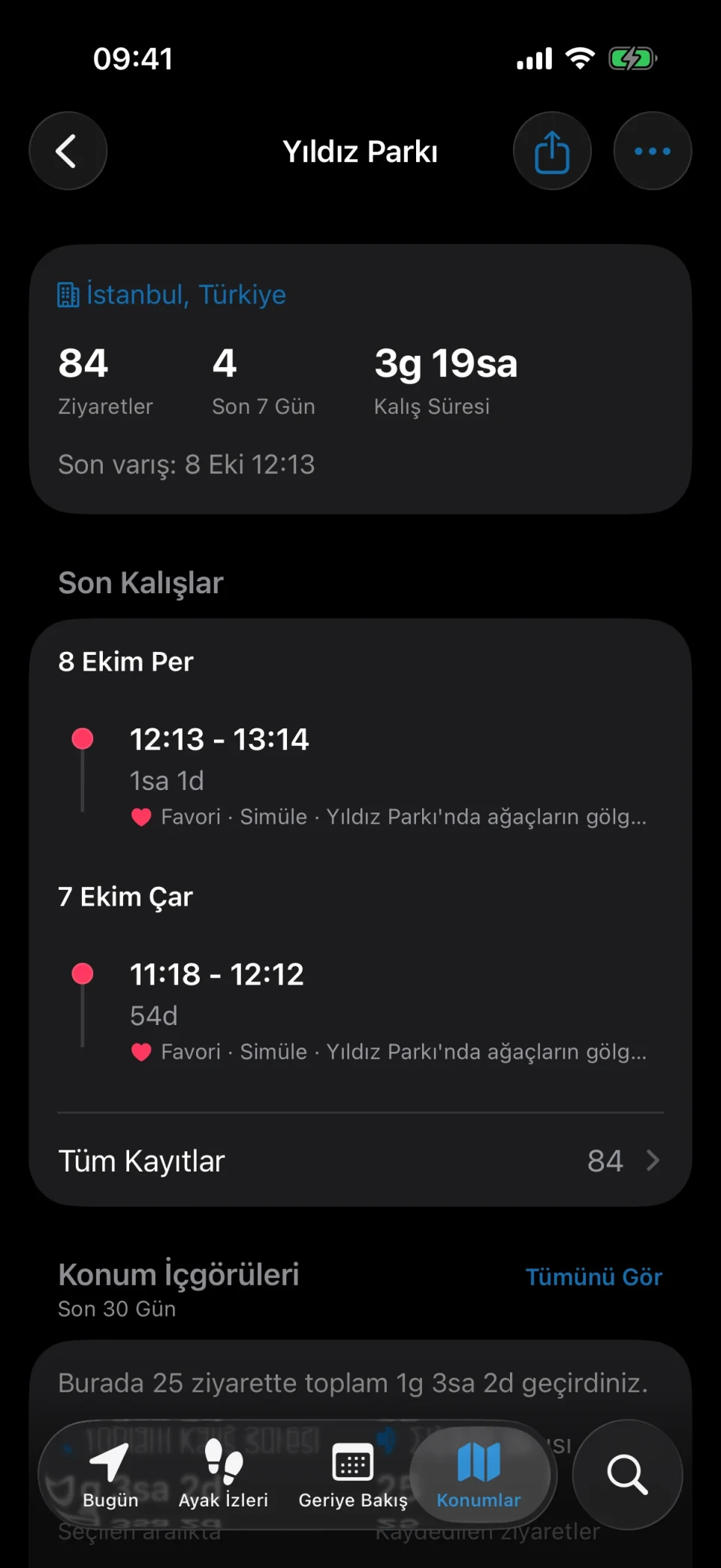 MeTrail konum ayrıntıları: ziyaret sayısı, kalış süresi ve geçmiş