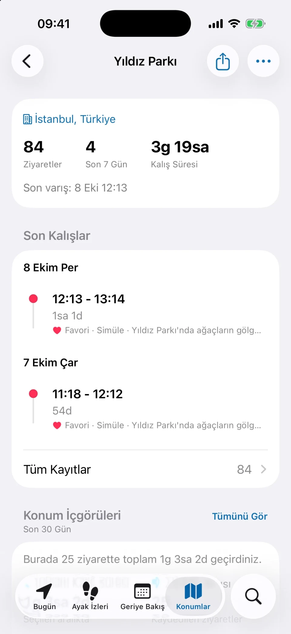 MeTrail konum ayrıntıları: ziyaret sayısı, kalış süresi ve geçmiş