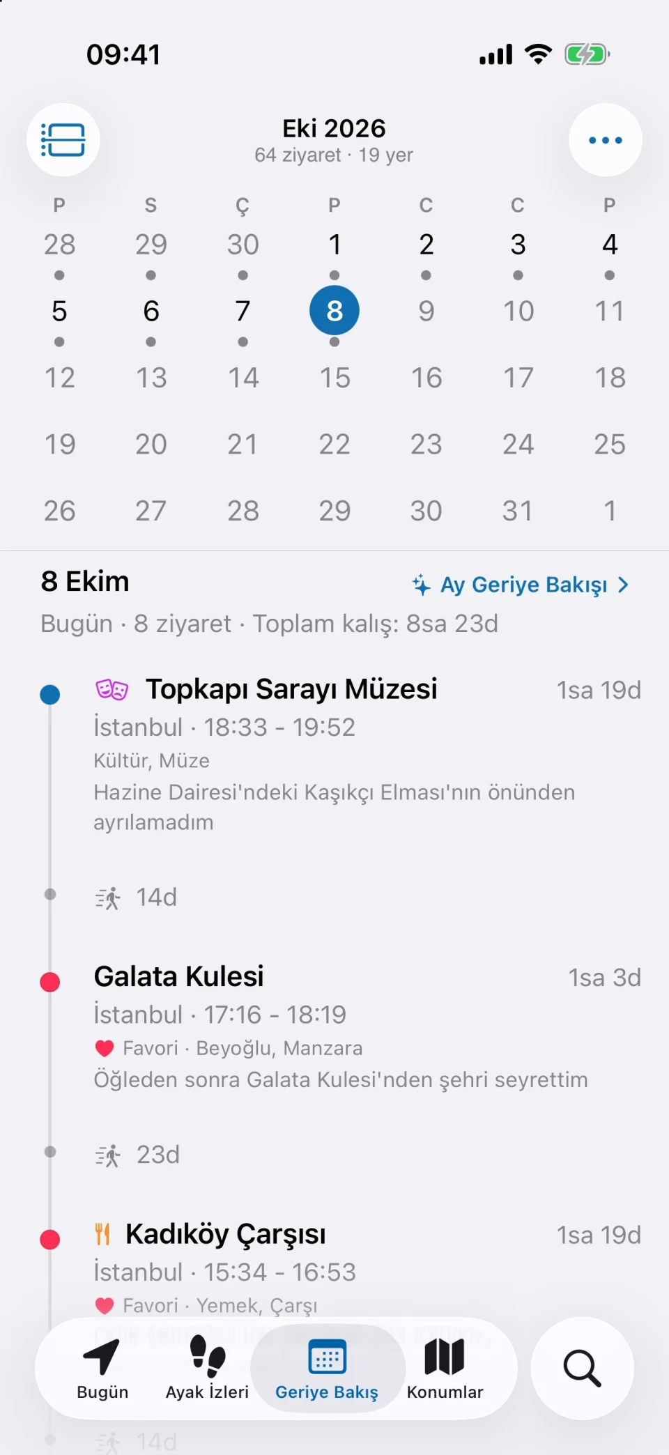 MeTrail Gözden Geçir sekmesi: bir aylık kaydedilmiş günler