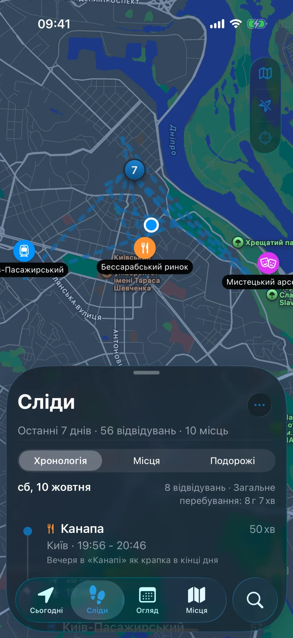Екран «Сліди» в MeTrail зі зведенням відвіданих місць і відвідуваннями за днями