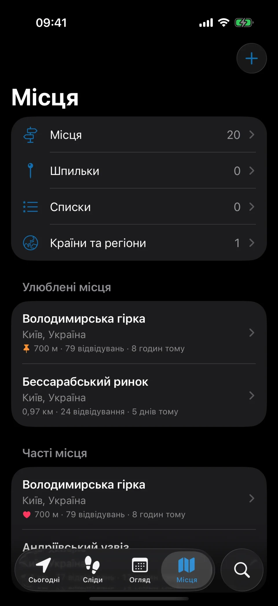 Вкладка «Місця» в MeTrail із часто відвідуваними місцями, улюбленими й тегами