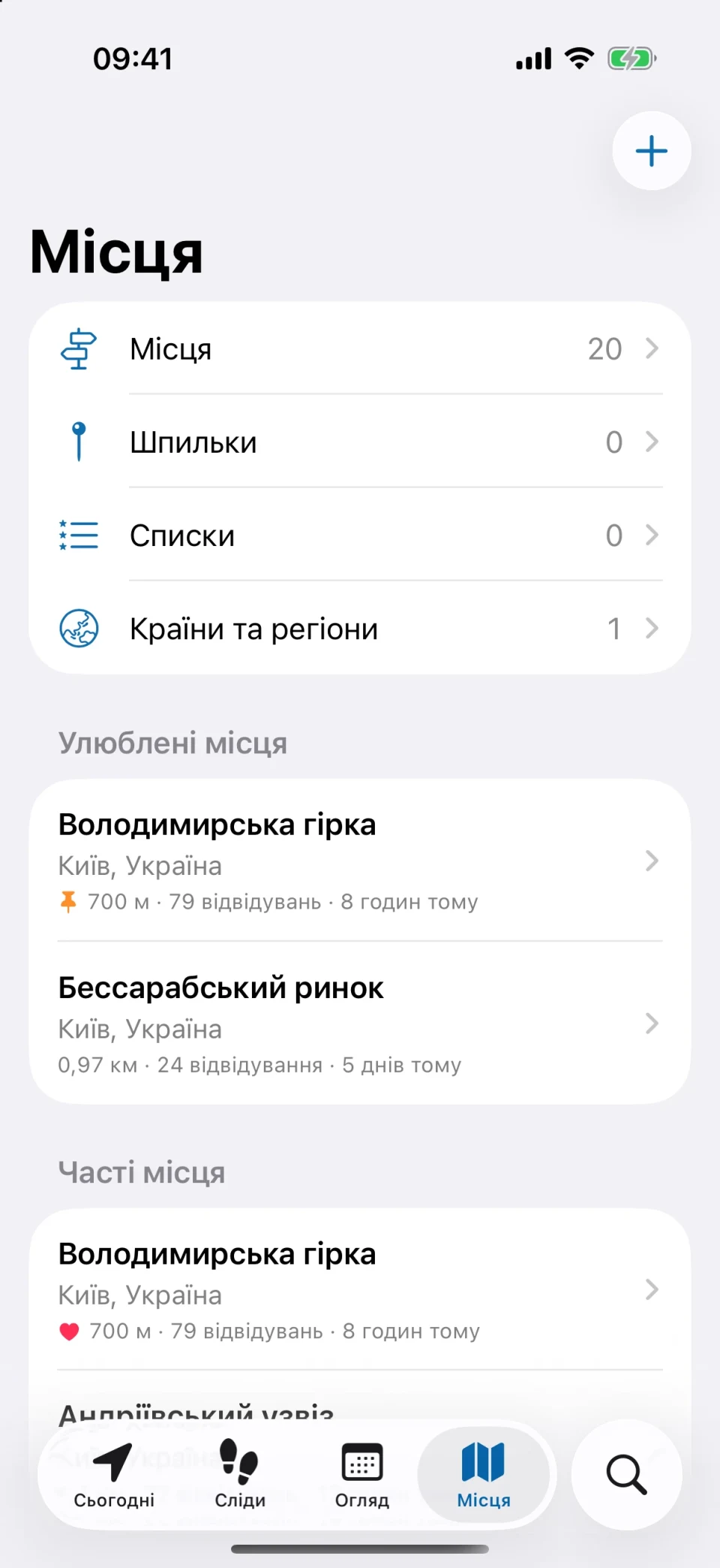 Вкладка «Місця» в MeTrail із часто відвідуваними місцями, улюбленими й тегами