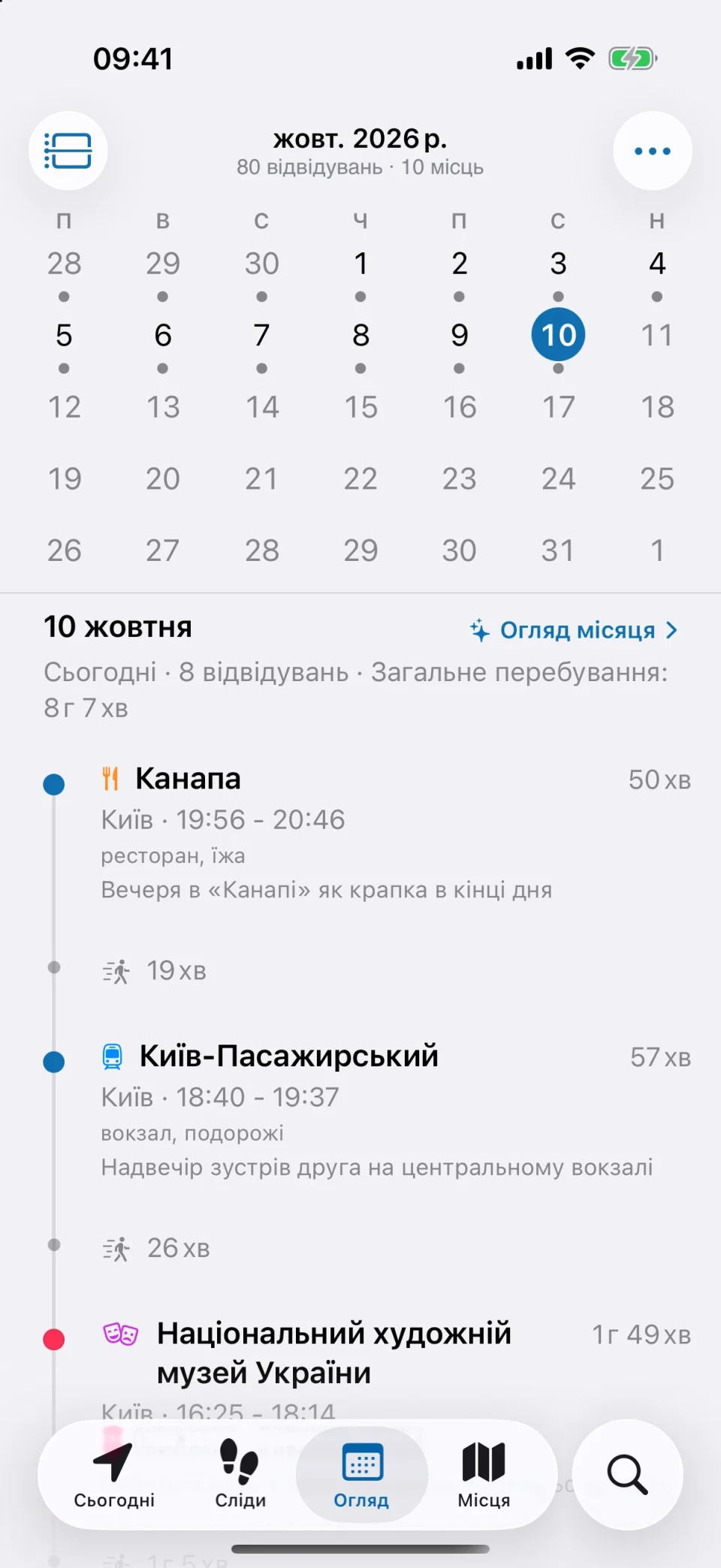 Вкладка «Огляд» у MeTrail із записаними днями місяця