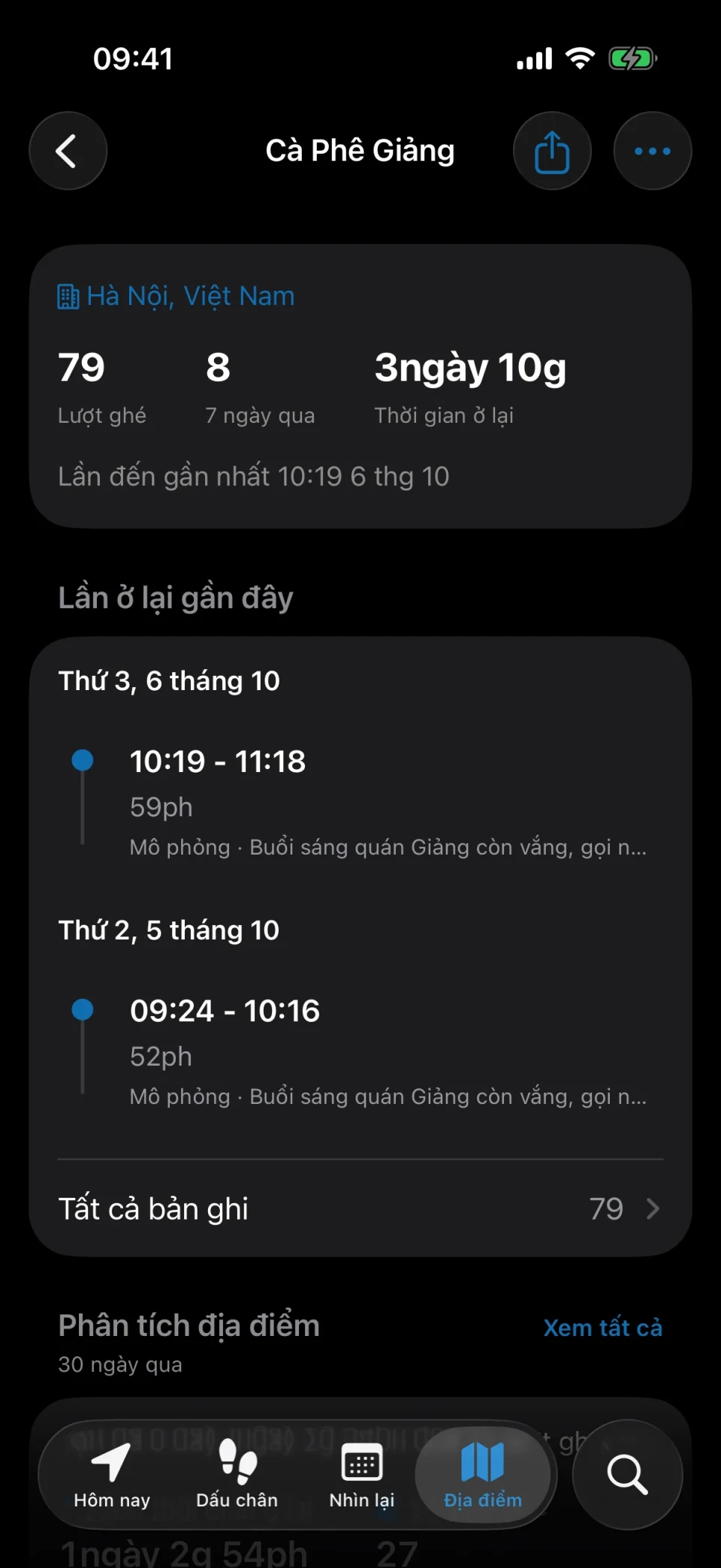 Màn hình chi tiết địa điểm của MeTrail với số lượt ghé, thời gian ở lại và lịch sử