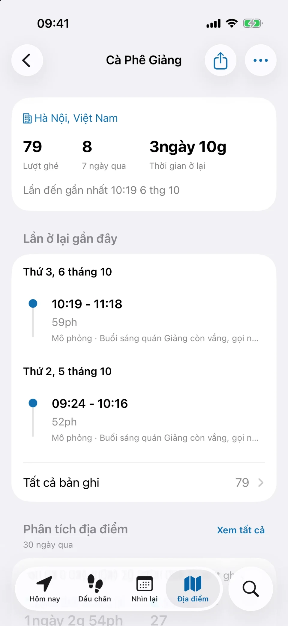 Màn hình chi tiết địa điểm của MeTrail với số lượt ghé, thời gian ở lại và lịch sử