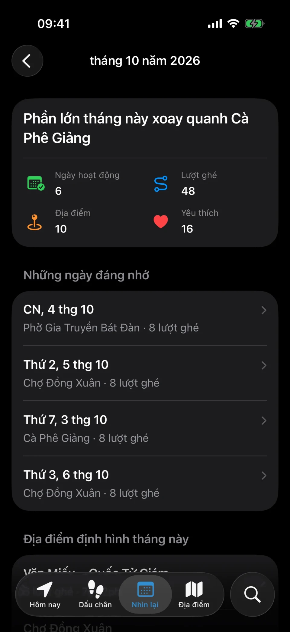 Phần nhìn lại tháng của MeTrail với số ngày ra ngoài, số lượt ghé và so sánh với tháng trước