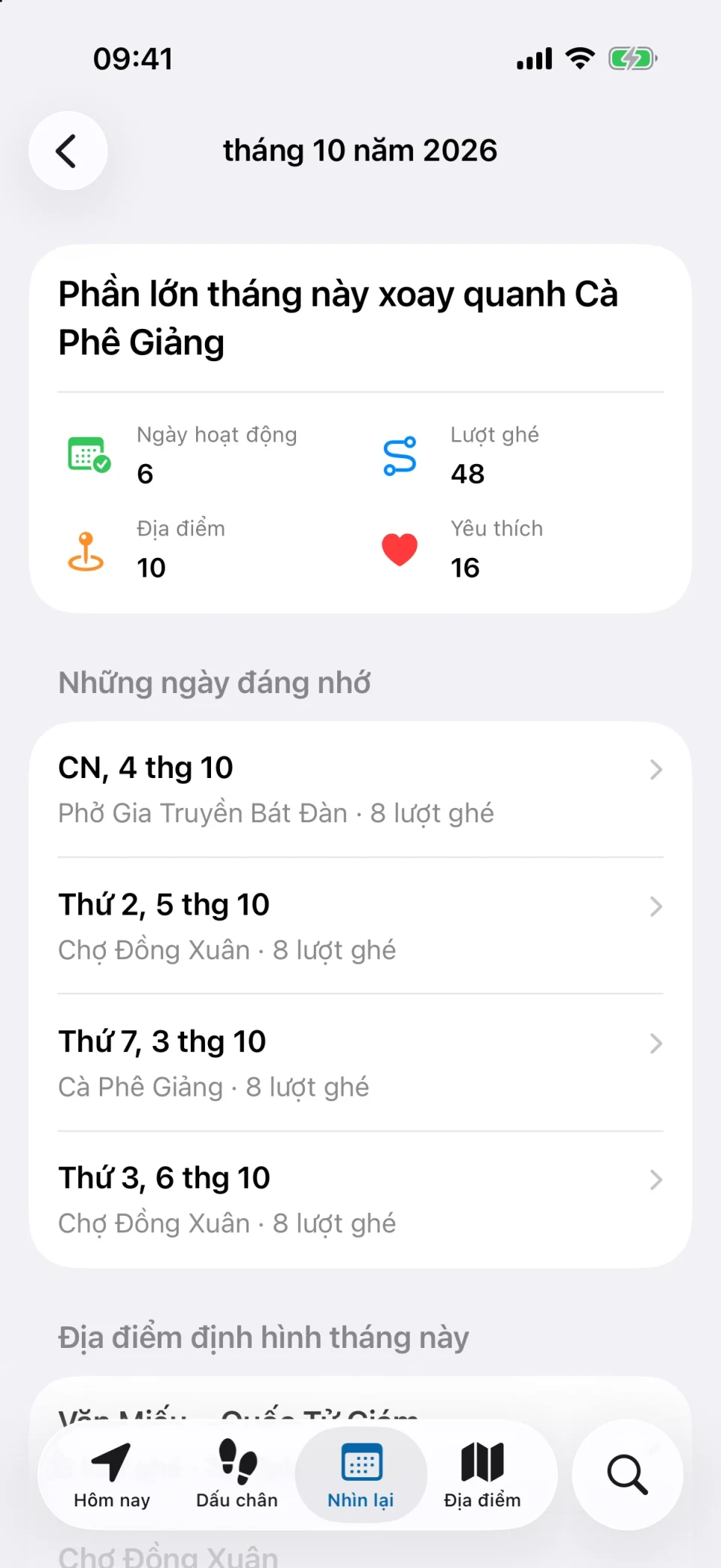 Phần nhìn lại tháng của MeTrail với số ngày ra ngoài, số lượt ghé và so sánh với tháng trước