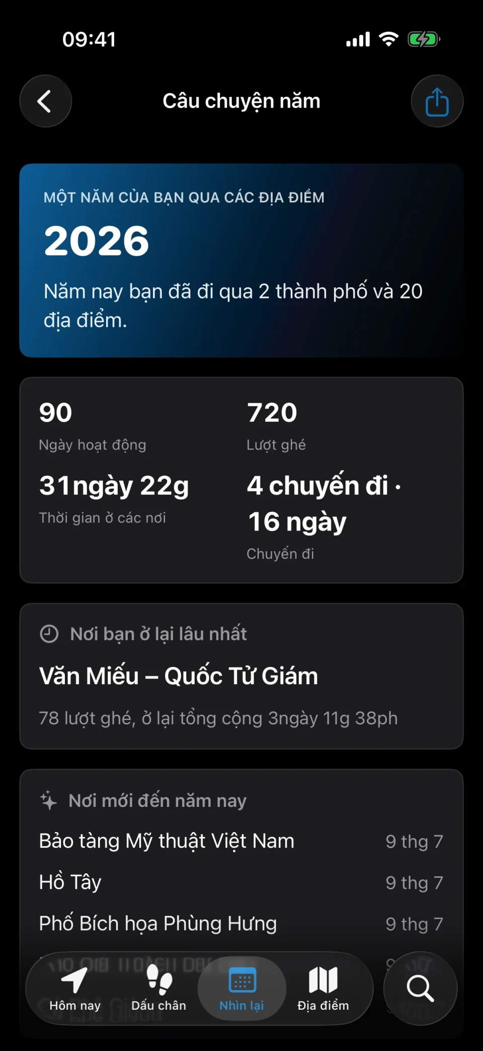 Câu chuyện năm của MeTrail với số liệu lượt ghé cả năm, địa điểm mới và dấu chân theo tháng