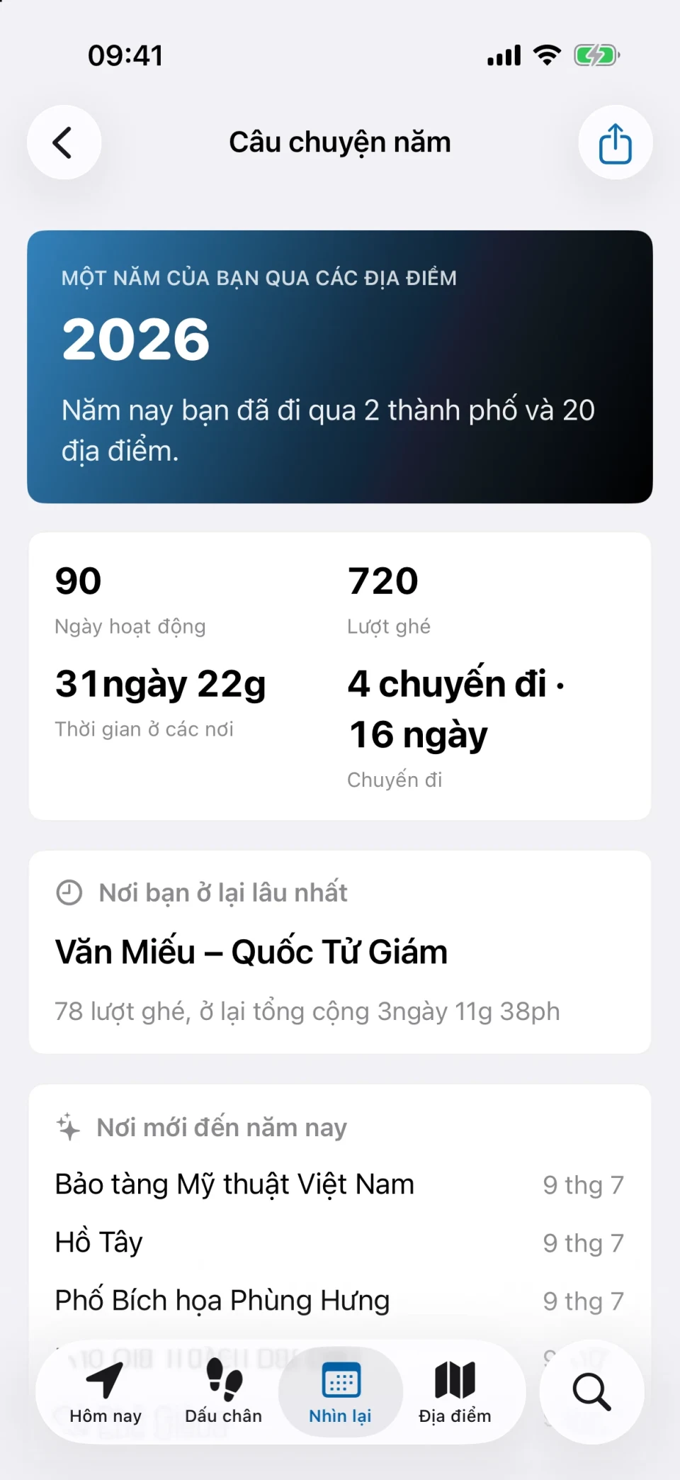 Câu chuyện năm của MeTrail với số liệu lượt ghé cả năm, địa điểm mới và dấu chân theo tháng