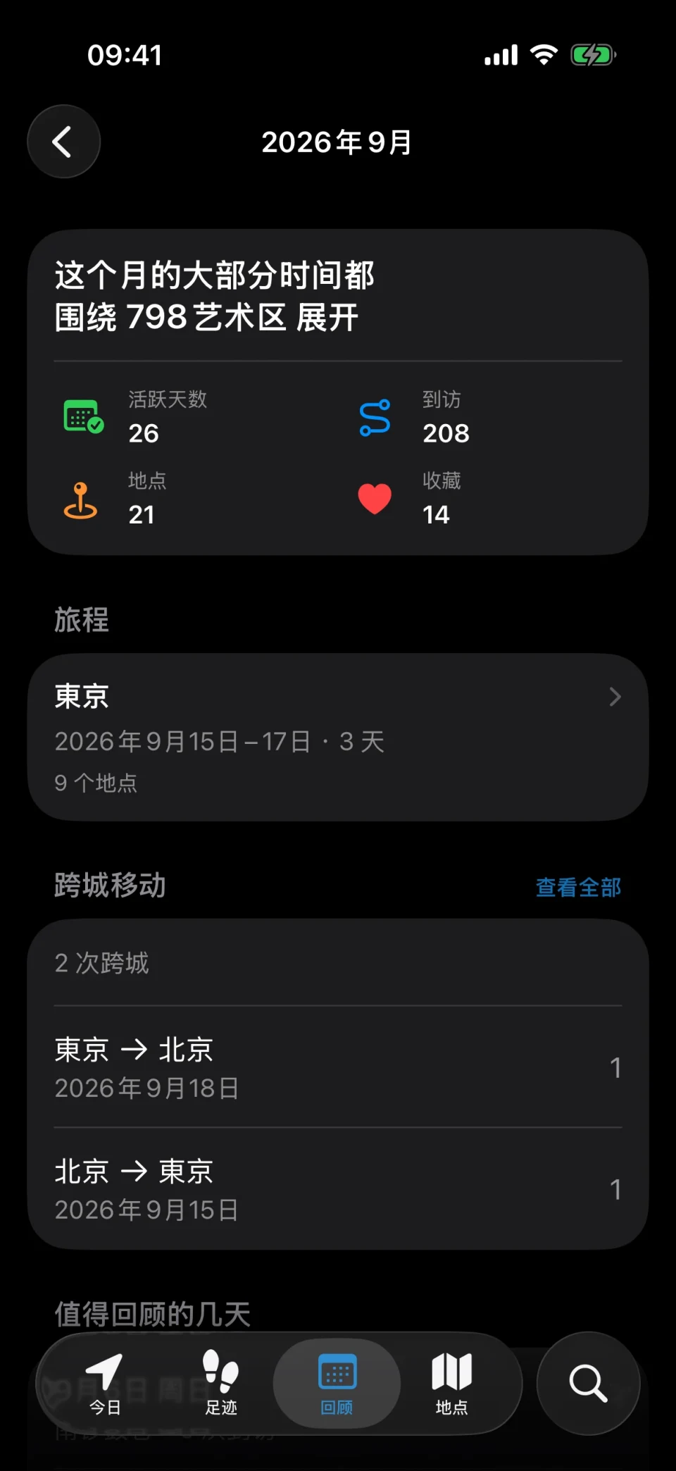 MeTrail 月份回顾：本月活跃天数、到访次数与上月对比