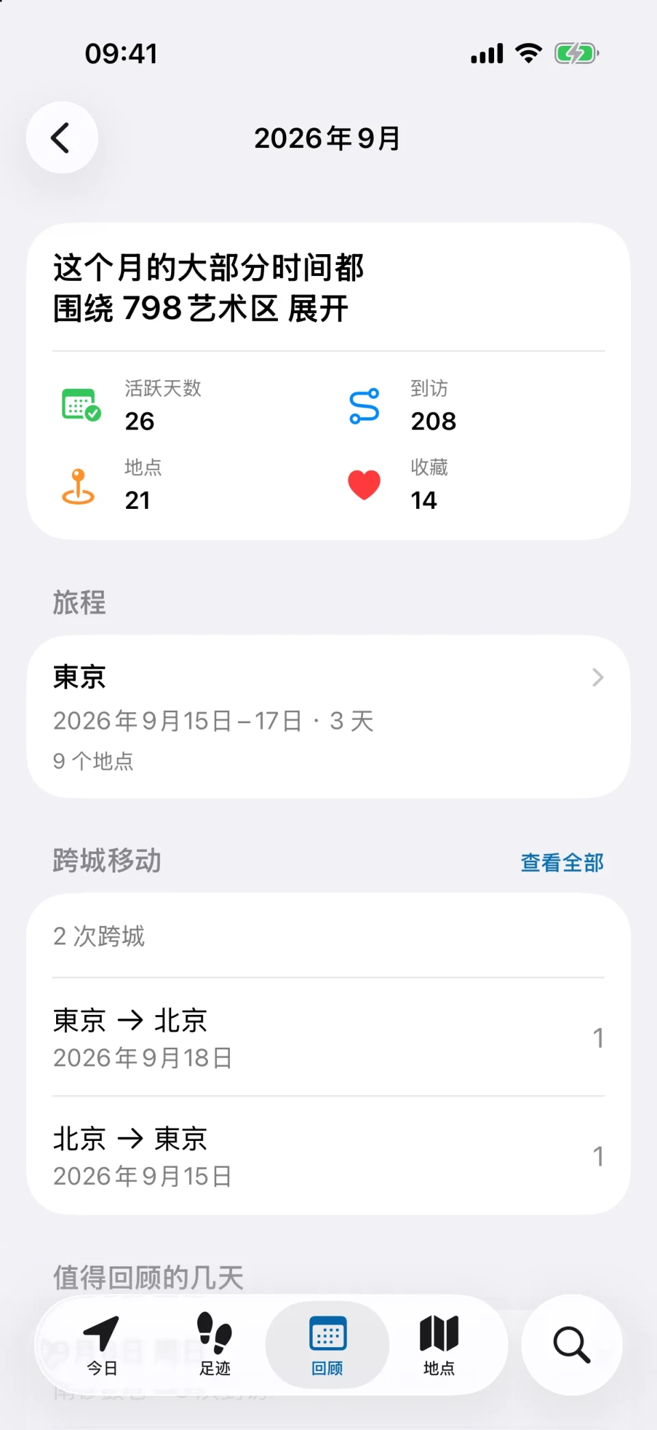 MeTrail 月份回顾：本月活跃天数、到访次数与上月对比
