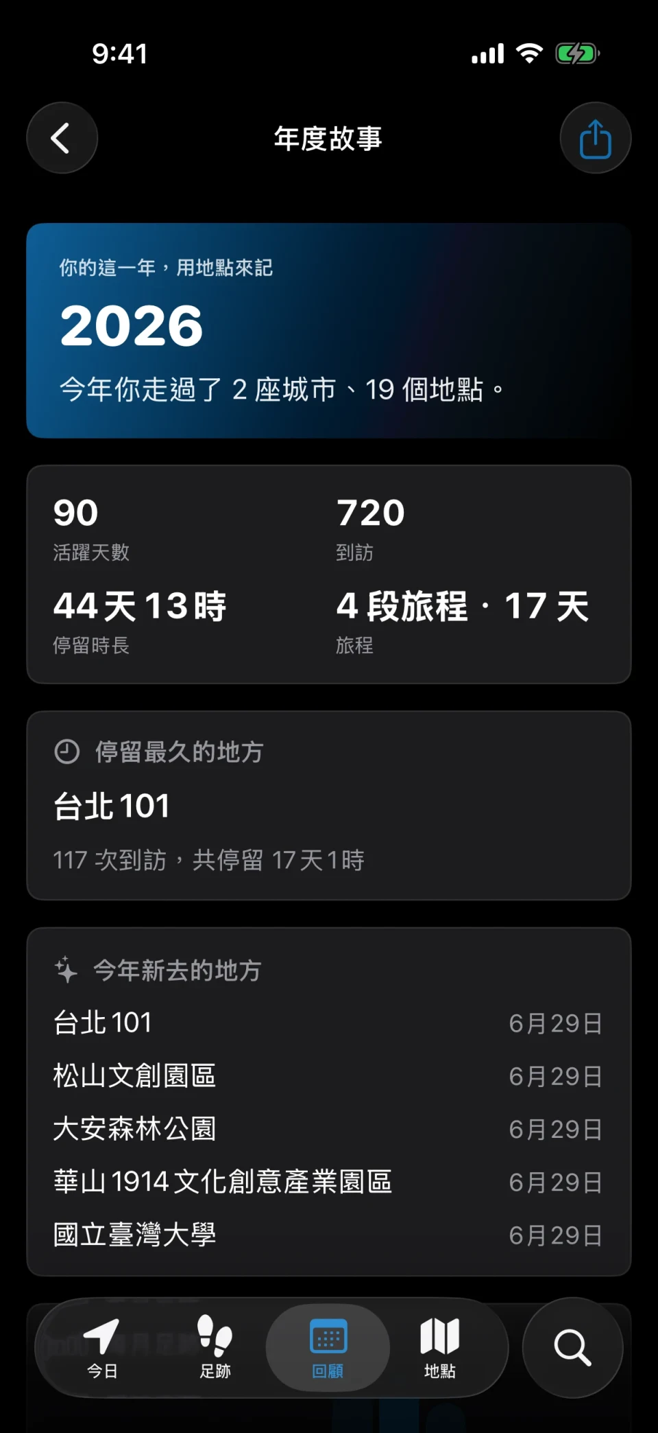 MeTrail 年度故事：整年的到訪統計、新去的地方與逐月足跡