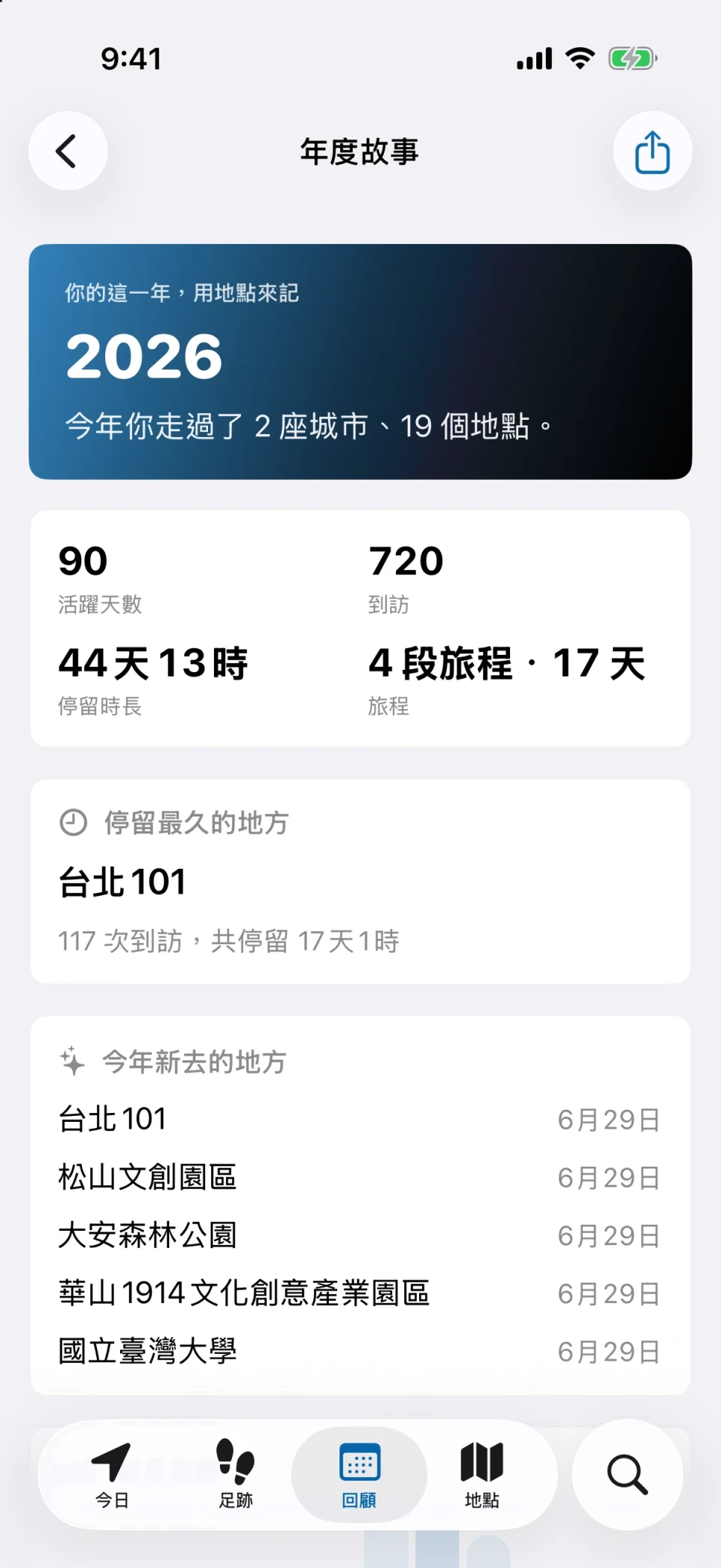 MeTrail 年度故事：整年的到訪統計、新去的地方與逐月足跡